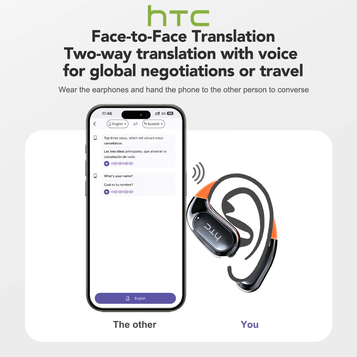 Bluetooth Headphones Full HD LCD Display Wireless Earphones Translation Earbuds Clear Sound Quality With400Mah Charging Case